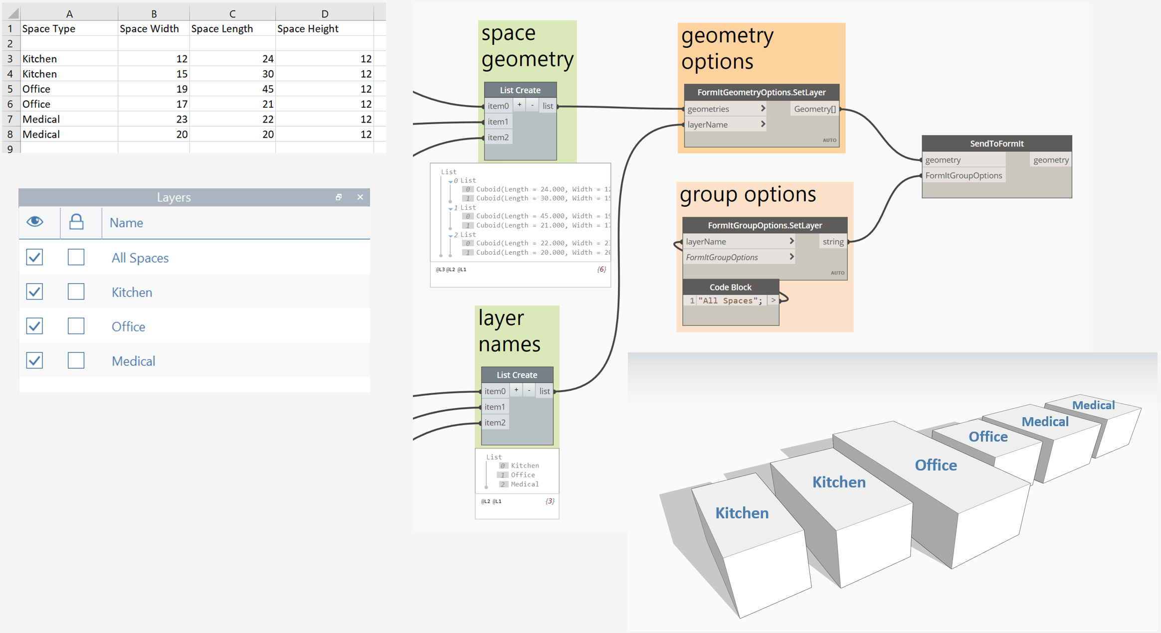 Dynamo graph with FormItGeometryOptions