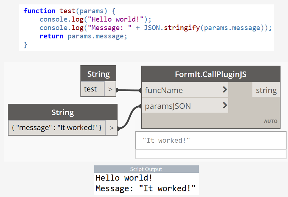 FormIt.CallPluginJS node