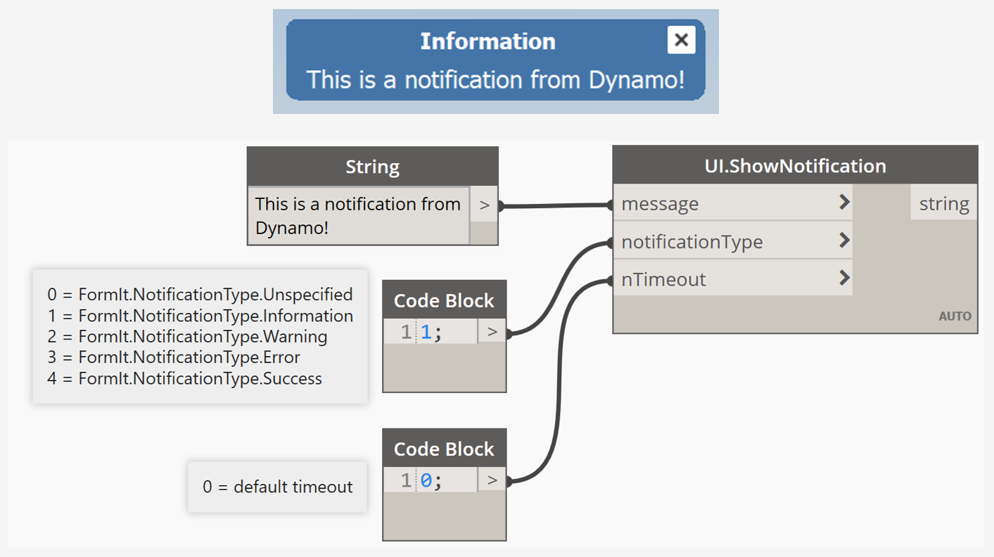 FormIt.UI.ShowNotification node